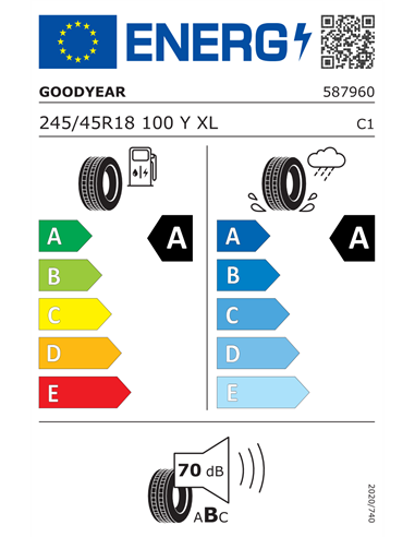 GOODYEAR EAGLE F1 ASYMMETRIC 5 245/45 R18 100Y XL