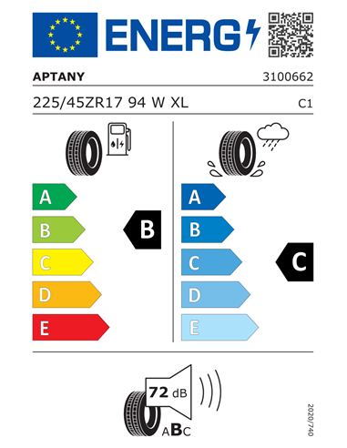 APTANY RA342 225/45 R17 94W XL
