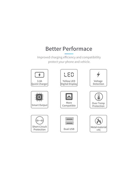 INCARCATOR AUTO 2XUSB 3.6A CU AFISAJ TENSIUNE/PUTERE LED