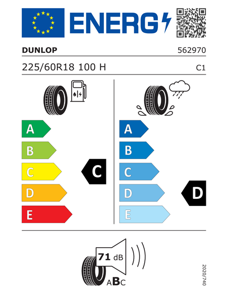 DUNLOP GRANDTREK ST30 225/60 R18 100H