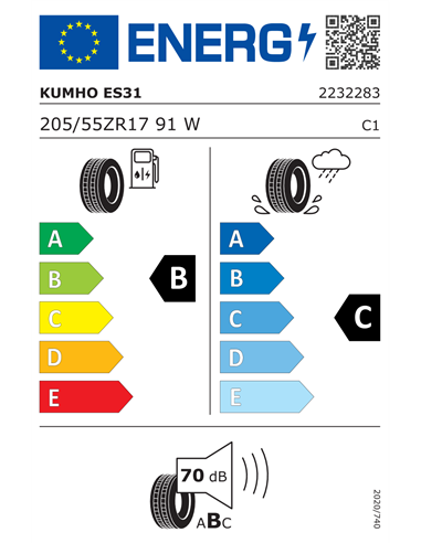 KUMHO ECOWING ES31 205/55 R17 91W