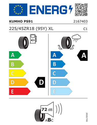 KUMHO ECSTA PS91 225/45 R18 95Y XL
