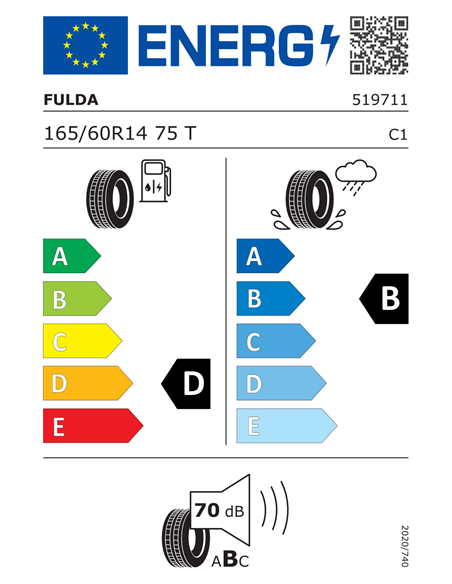 FULDA ECOCONTROL 165/60 R14 75T