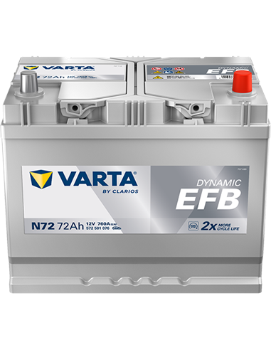 VARTA DYNAMIC EFB N72 12V 72Ah 760A - Borna Normala (dreapta +)