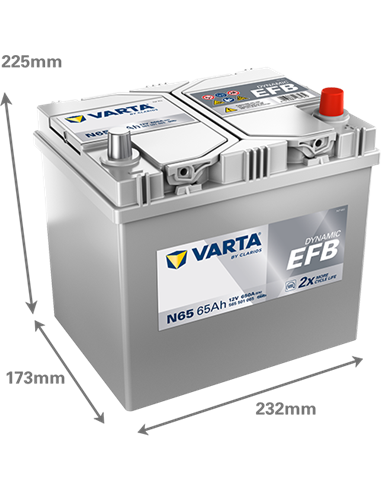 VARTA DYNAMIC EFB N65 12V 65Ah 650A - Borna Normala (dreapta +)