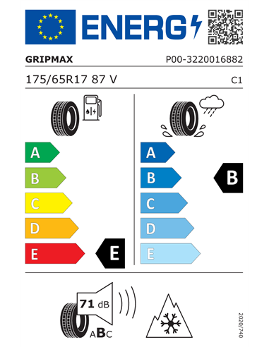 GRIPMAX SUREGRIP PRO WINTER 175/65 R17 87V