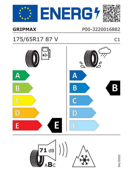 GRIPMAX SUREGRIP PRO WINTER 175/65 R17 87V