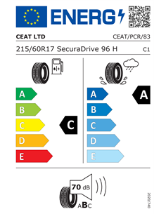 CEAT SECURADRIVE 215/60 R17 96H 2