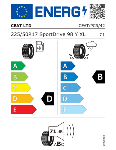 CEAT SPORTDRIVE 225/50 R17 98Y XL